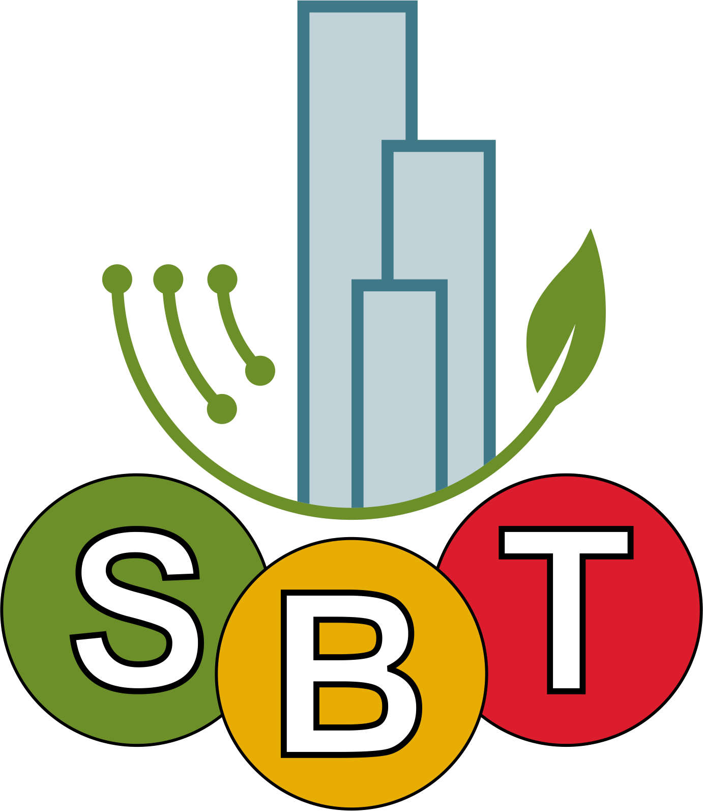 SBT